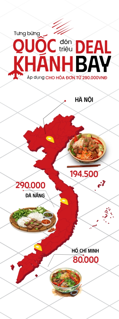 Mẫu thiết kế Standee 2/9, Quốc Khánh, lễ hội, Việt Nam, đồ ăn, food, thực phẩm, ẩm thực, món ăn, F&B, thức ăn, hiện đại, modern	 1760223842