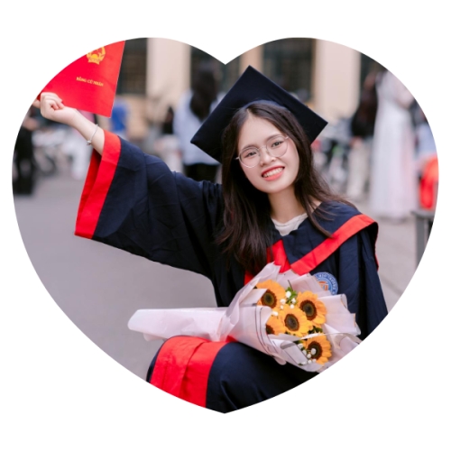 Mẫu thiết kế Photobook vuông Cá nhân, nhân vật, personal style, signature, kỷ yếu, tốt nghiệp, graduation 1759885900