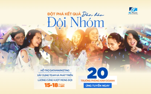 Mẫu thiết kế Banner - Băng rôn Đột phá kết quả dẫn đầu đội nhóm 1765555645