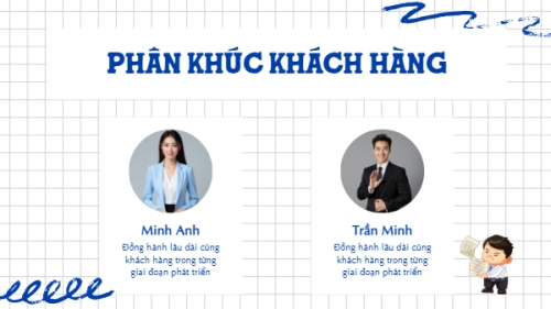Mẫu thiết kế Bài thuyết trình Kinh doanh, thương mại điện tử, commercial electronics, social media marketing, online 1764807026