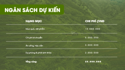 Mẫu thiết kế Bài thuyết trình Sự kiện, event, chương trình, sale, giải trí, entertainment, tình nguyện,volunteer 1769668899