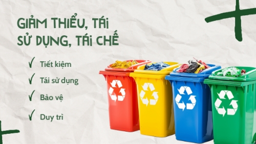 Mẫu thiết kế Bài thuyết trình Môi trường, tái chế, bảo vệ,Environment, recycling, sự kiện, event, chương trình, giải trí, entertainment 1773671298