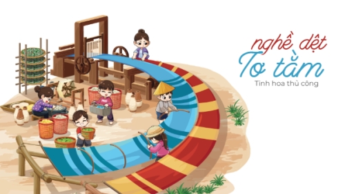 Mẫu thiết kế Hình nền máy tính Dệt, truyền thống, Việt Nam, traditional, dễ thương, cute, chibi, hoạt hình, cartoon	 1773665366