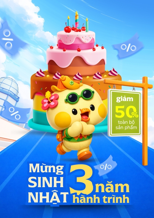 Mẫu thiết kế Poster chuẩn Mừng sinh nhật 1775138546