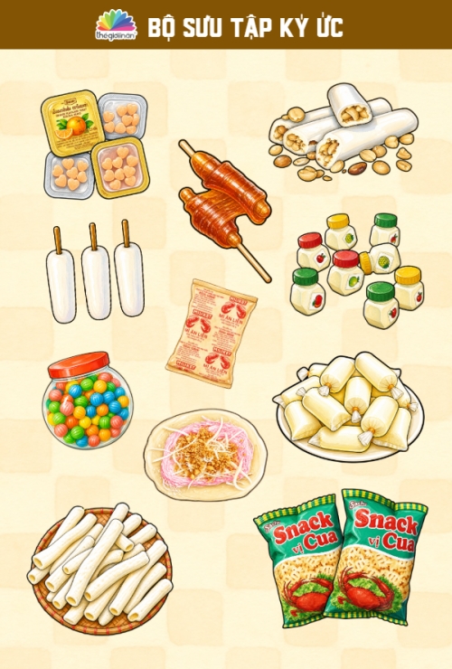 Mẫu thiết kế Nhãn Sticker - Sticker Sheets Bộ sưu tập ký ức 1778442480