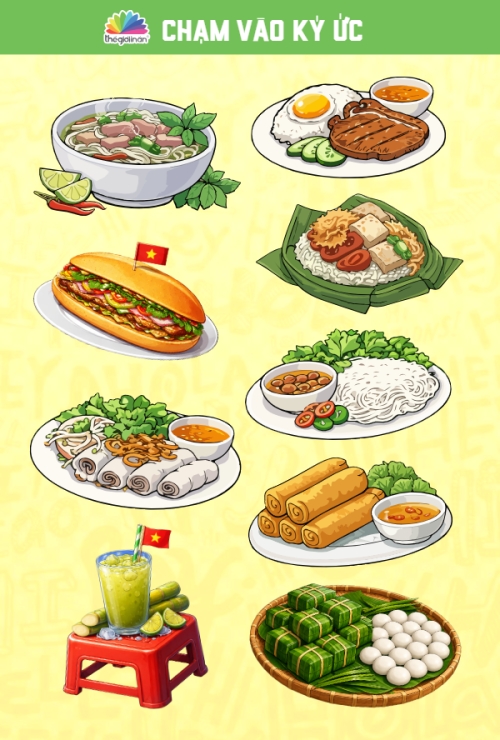 Mẫu thiết kế Nhãn Sticker - Sticker Sheets Chạm vào ký ức 1778442480