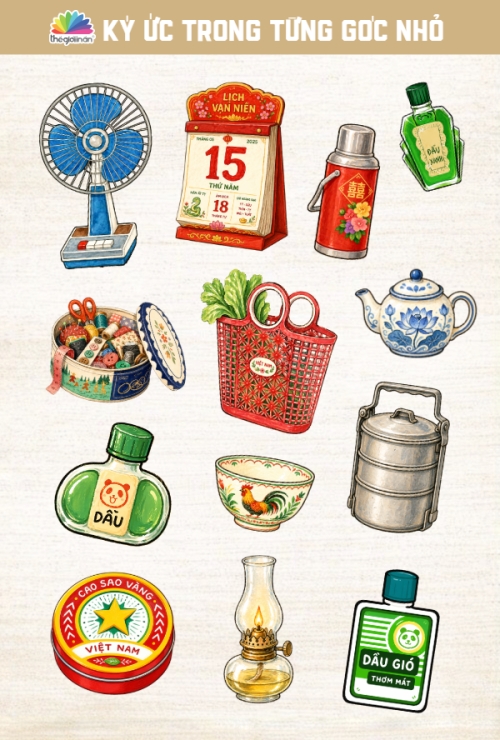 Mẫu thiết kế Nhãn Sticker - Sticker Sheets Ký ức trong từng góc nhỏ 1778442480