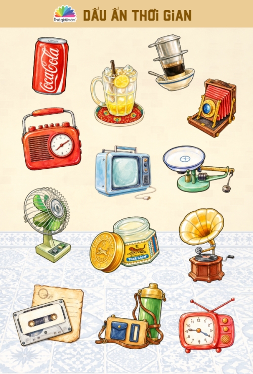 Mẫu thiết kế Nhãn Sticker - Sticker Sheets Dấu ấn thời gian 1778446758