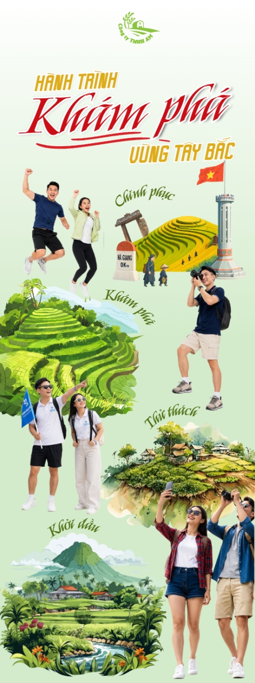 Mẫu thiết kế Standee Hành trình khám phá 1780237282