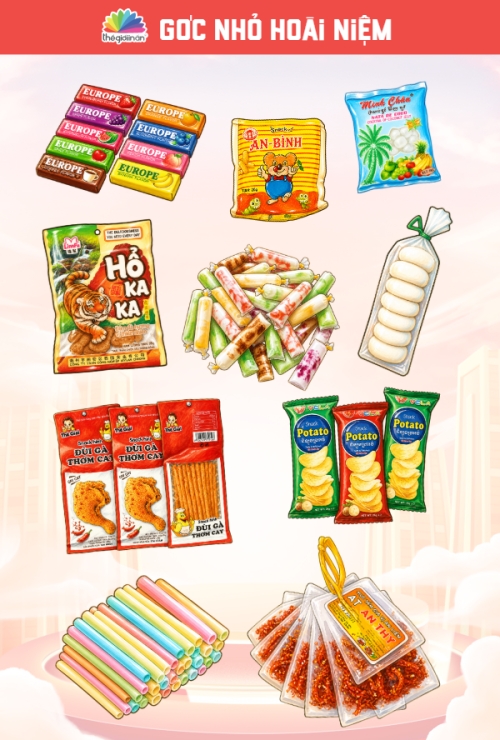 Mẫu thiết kế Nhãn Sticker - Sticker Sheets Góc nhỏ hoài niệm 1778442480