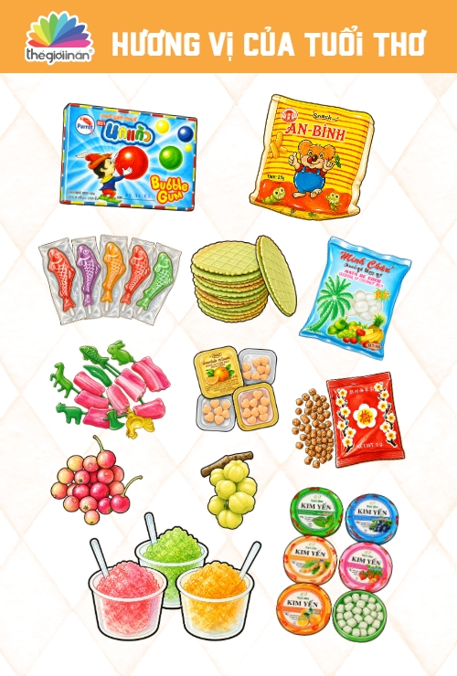 Mẫu thiết kế Nhãn Sticker - Sticker Sheets Trò chơi tuổi thơ 1781540846