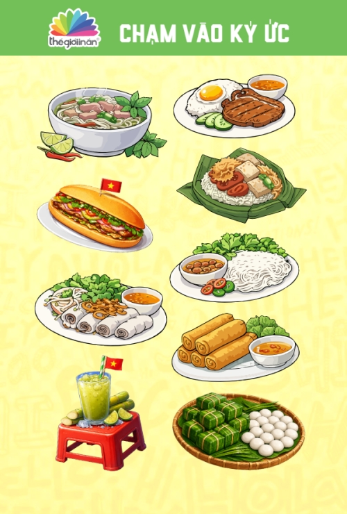 Mẫu thiết kế Nhãn Sticker - Sticker Sheets Chạm vào ký ức 1781535364