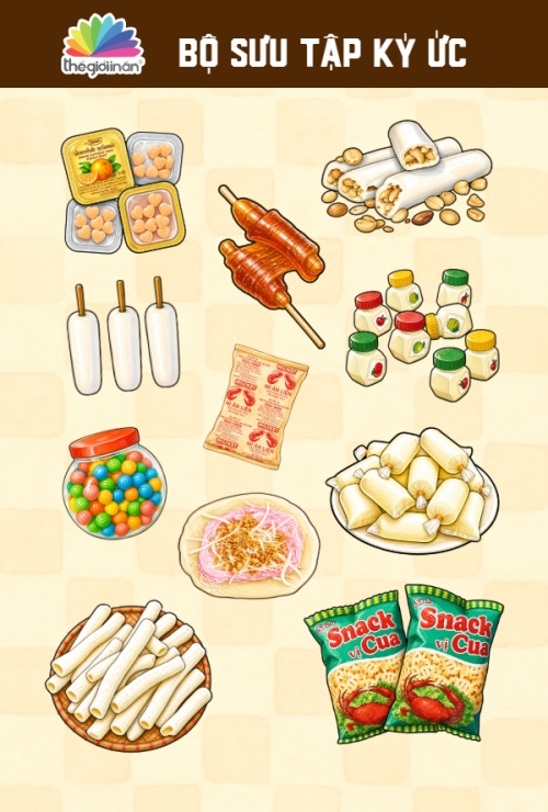 Mẫu thiết kế Nhãn Sticker - Sticker Sheets Bộ sưu tập ký ức 1781535364