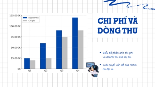 Mẫu thiết kế Bài thuyết trình Kinh doanh, thương mại điện tử, commercial electronics, social media marketing, online 1781541599